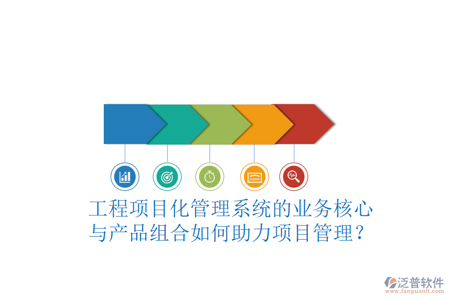 工程項目化管理系統(tǒng)的業(yè)務(wù)核心與產(chǎn)品組合如何助力項目管理？
