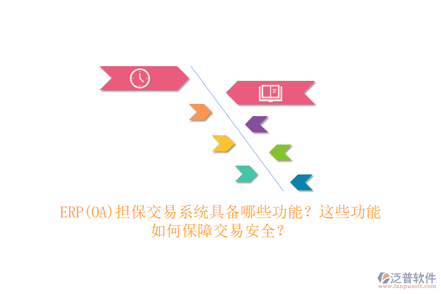 ERP(OA)擔(dān)保交易系統(tǒng)具備哪些功能？這些功能如何保障交易安全？