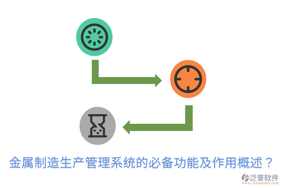 金屬制造生產(chǎn)管理系統(tǒng)的必備功能及作用概述？