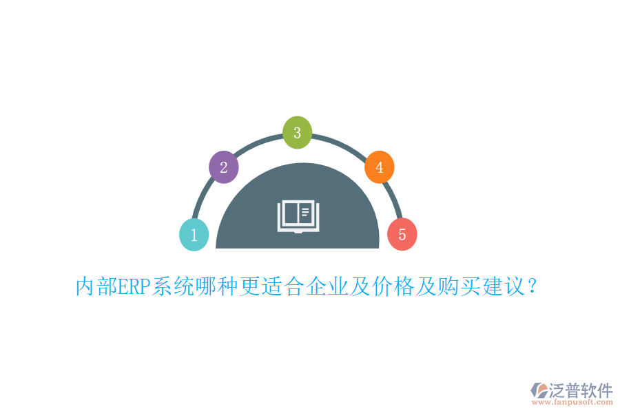 內(nèi)部ERP系統(tǒng)哪種更適合企業(yè)及價格及購買建議？