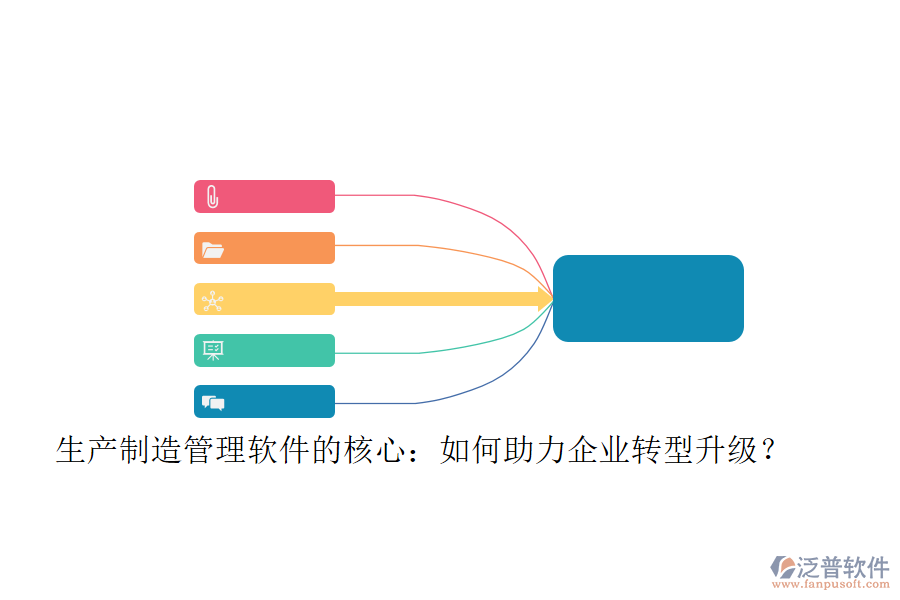 生產(chǎn)制造管理軟件的核心：如何助力企業(yè)轉(zhuǎn)型升級(jí)？