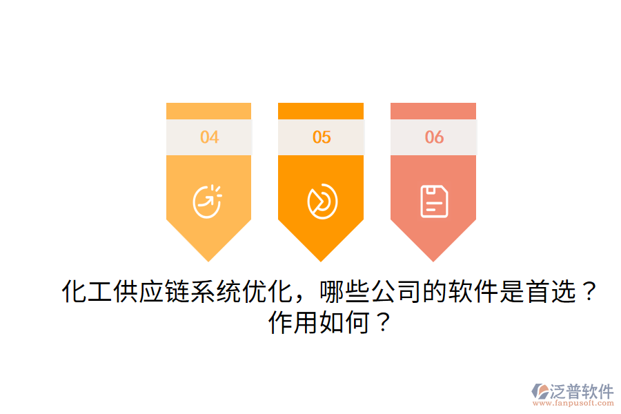  化工供應鏈系統(tǒng)優(yōu)化，哪些公司的軟件是首選？作用如何？