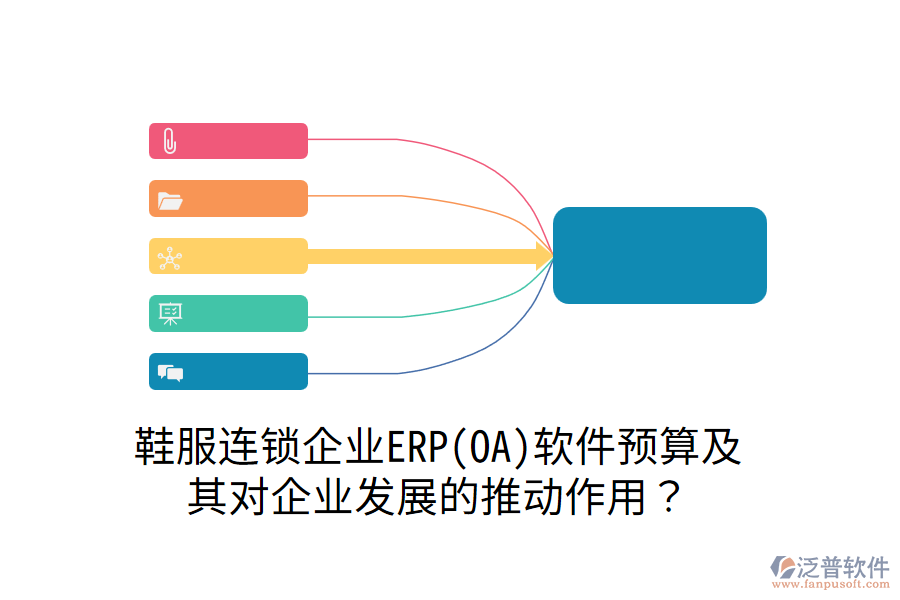 鞋服連鎖企業(yè)ERP(OA)軟件預(yù)算及其對(duì)企業(yè)發(fā)展的推動(dòng)作用？