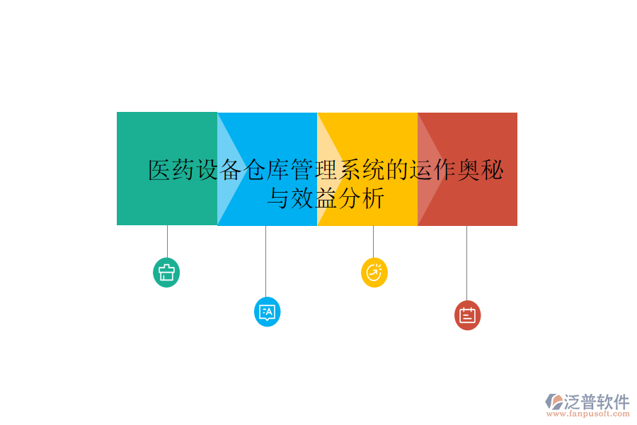 醫(yī)藥設(shè)備倉(cāng)庫(kù)管理系統(tǒng)的運(yùn)作奧秘與效益分析
