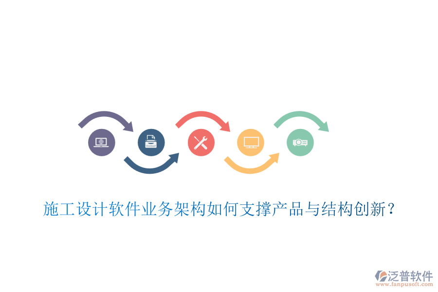 施工設計軟件業(yè)務架構如何支撐產品與結構創(chuàng)新？