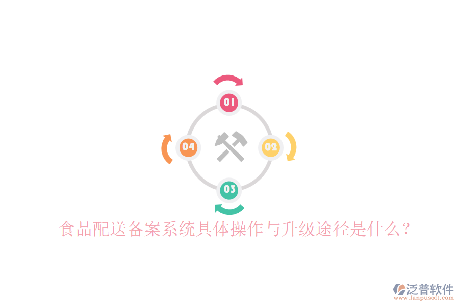 食品配送備案系統(tǒng)具體操作與升級途徑是什么？