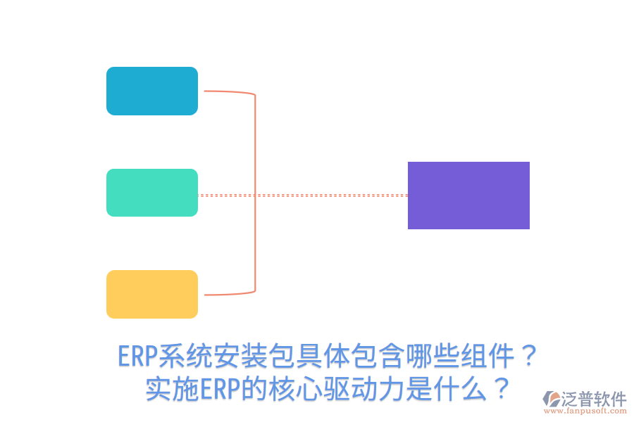  ERP系統(tǒng)安裝包具體包含哪些組件？實(shí)施ERP的核心驅(qū)動(dòng)力是什么？