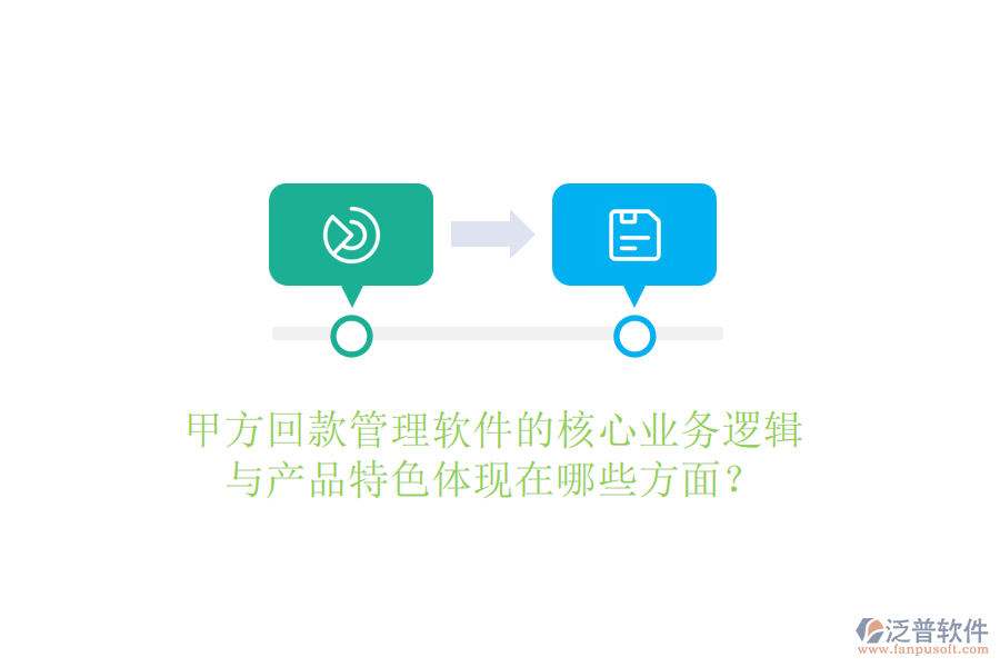 甲方回款管理軟件的核心業(yè)務(wù)邏輯與產(chǎn)品特色體現(xiàn)在哪些方面？