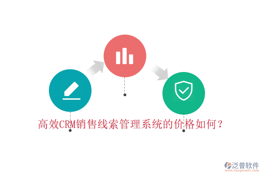 高效CRM銷售線索管理系統(tǒng)的價格如何？