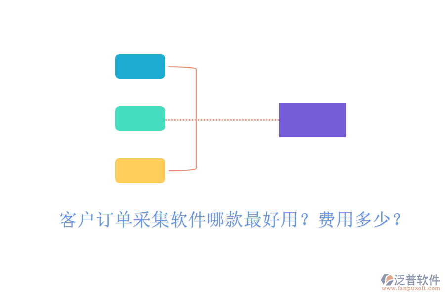 客戶(hù)訂單采集軟件哪款最好用？費(fèi)用多少？