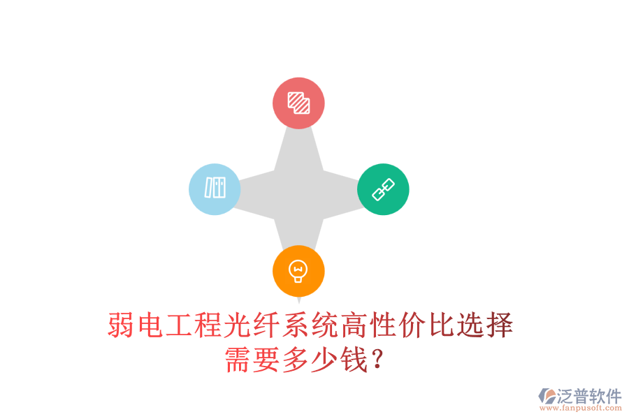 弱電工程光纖系統(tǒng)高性價比選擇，需要多少錢？