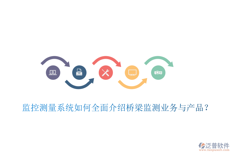 監(jiān)控測(cè)量系統(tǒng)如何全面介紹橋梁監(jiān)測(cè)業(yè)務(wù)與產(chǎn)品？
