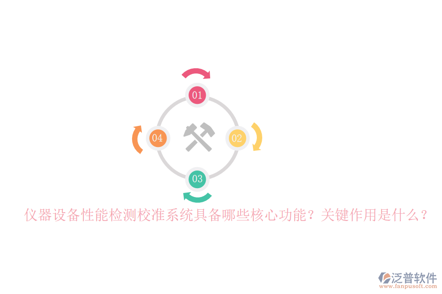 儀器設(shè)備性能檢測校準系統(tǒng)具備哪些核心功能？關(guān)鍵作用是什么？