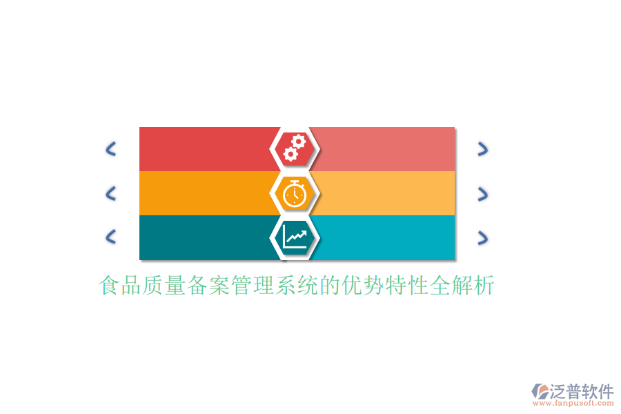　　食品質(zhì)量備案管理系統(tǒng)作為集食品企業(yè)信息錄入、審核、管理與食品安全風(fēng)險(xiǎn)評(píng)估于一體的綜合性平臺(tái)，其優(yōu)勢(shì)特性顯著，不僅提升了食品質(zhì)量監(jiān)管的效率，還確保了食品安全的可控性。  　　食品質(zhì)量備案管理系統(tǒng)的優(yōu)勢(shì)特性  　　1. 全鏈條監(jiān)管：該系統(tǒng)利用現(xiàn)代信息技術(shù)手段，實(shí)現(xiàn)了對(duì)食品生產(chǎn)企業(yè)的全鏈條監(jiān)管，涵蓋企業(yè)基本信息、生產(chǎn)資質(zhì)、生產(chǎn)流程、產(chǎn)品標(biāo)準(zhǔn)等多個(gè)維度，確保食品從生產(chǎn)到銷售的每一個(gè)環(huán)節(jié)都符合安全標(biāo)準(zhǔn)。  　　2. 高效備案流程：通過(guò)線上申請(qǐng)、審核和反饋機(jī)制，系統(tǒng)大大提高了備案效率，減少了傳統(tǒng)紙質(zhì)備案的繁瑣流程，使食品企業(yè)能夠更快速地完成備案工作。  　　3. 智能風(fēng)險(xiǎn)評(píng)估：系統(tǒng)具備食品安全風(fēng)險(xiǎn)評(píng)估功能，能夠?qū)崟r(shí)監(jiān)測(cè)并預(yù)警潛在風(fēng)險(xiǎn)，為食品安全監(jiān)管提供有力支持，有效預(yù)防食品安全事故的發(fā)生。  　　4. 數(shù)據(jù)透明與共享：系統(tǒng)支持?jǐn)?shù)據(jù)的實(shí)時(shí)更新和共享，監(jiān)管部門和食品企業(yè)可以實(shí)時(shí)查看相關(guān)數(shù)據(jù)，增強(qiáng)了信息的透明度，促進(jìn)了監(jiān)管與企業(yè)的協(xié)同合作。  　　泛普軟件在食品質(zhì)量備案管理系統(tǒng)中的應(yīng)用  　　1. 全面性與靈活性：泛普軟件能夠根據(jù)不同食品企業(yè)的實(shí)際需求，提供定制化的解決方案。無(wú)論是大型食品集團(tuán)還是中小型生產(chǎn)企業(yè)，都能在系統(tǒng)中找到適合自己的功能模塊，實(shí)現(xiàn)全面的質(zhì)量備案管理。  　　2. 智能化與自動(dòng)化：系統(tǒng)融入了先進(jìn)的智能化技術(shù)，能夠自動(dòng)收集、整理和分析食品質(zhì)量相關(guān)數(shù)據(jù)，大大提高了工作效率，減少了人為錯(cuò)誤的可能性，確保了備案信息的準(zhǔn)確性和時(shí)效性。  　　3. 高效溝通與協(xié)作：泛普軟件支持多部門、多角色之間的協(xié)同工作，確保了質(zhì)量備案流程的高效運(yùn)轉(zhuǎn)。同時(shí)，系統(tǒng)還提供了便捷的溝通工具，使得監(jiān)管部門與食品企業(yè)之間能夠?qū)崟r(shí)交流，共同解決質(zhì)量問(wèn)題。  　　4. 數(shù)據(jù)安全保障：鑒于食品安全信息的敏感性，泛普軟件采用了多重加密技術(shù)，確保數(shù)據(jù)不被非法訪問(wèn)或篡改，為食品質(zhì)量備案管理提供了堅(jiān)實(shí)的數(shù)據(jù)安全保障。  　　綜上所述，食品質(zhì)量備案管理系統(tǒng)以其全鏈條監(jiān)管、高效備案流程、智能風(fēng)險(xiǎn)評(píng)估和數(shù)據(jù)透明共享等優(yōu)勢(shì)特性，為食品安全監(jiān)管提供了有力支持。而泛普軟件作為該領(lǐng)域的佼佼者，以其全面性、靈活性、智能化、高效溝通與協(xié)作以及數(shù)據(jù)安全保障等特性，為食品企業(yè)提供了卓越的信息化管理解決方案。