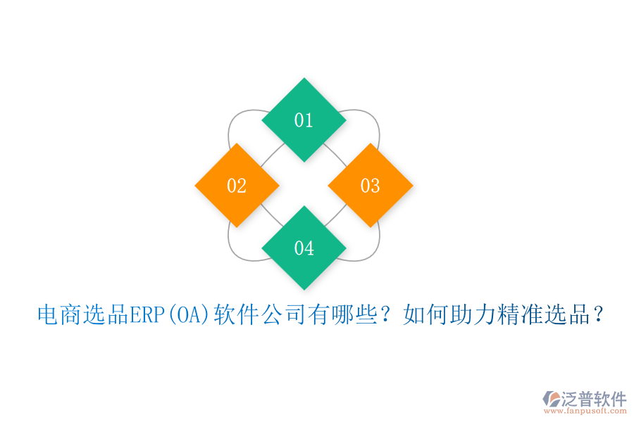 電商選品ERP(OA)軟件公司有哪些？如何助力精準(zhǔn)選品？