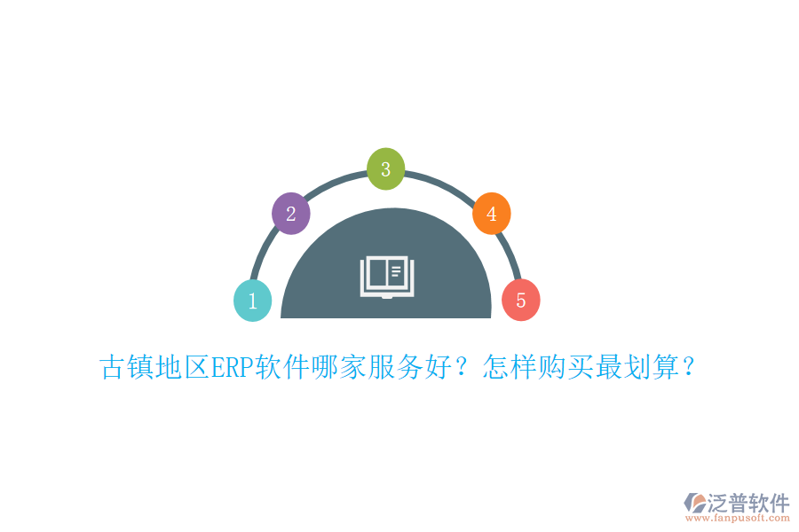 古鎮(zhèn)地區(qū)ERP軟件哪家服務(wù)好？怎樣購買最劃算？