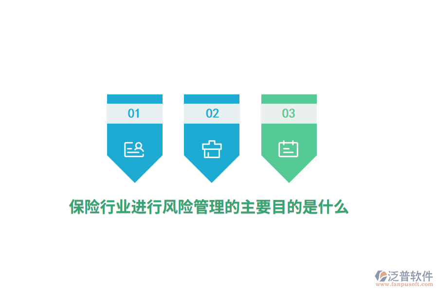 保險行業(yè)進(jìn)行風(fēng)險管理的主要目的是什么？