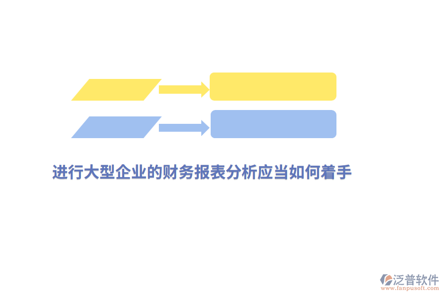 進(jìn)行大型企業(yè)的財(cái)務(wù)報(bào)表分析應(yīng)當(dāng)如何著手？