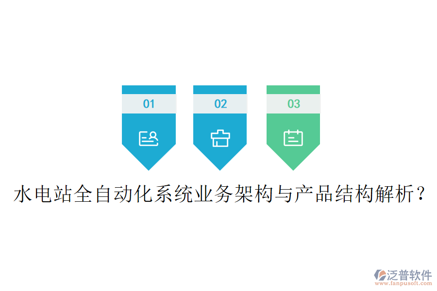 水電站全自動化系統(tǒng)業(yè)務(wù)架構(gòu)與產(chǎn)品結(jié)構(gòu)解析？