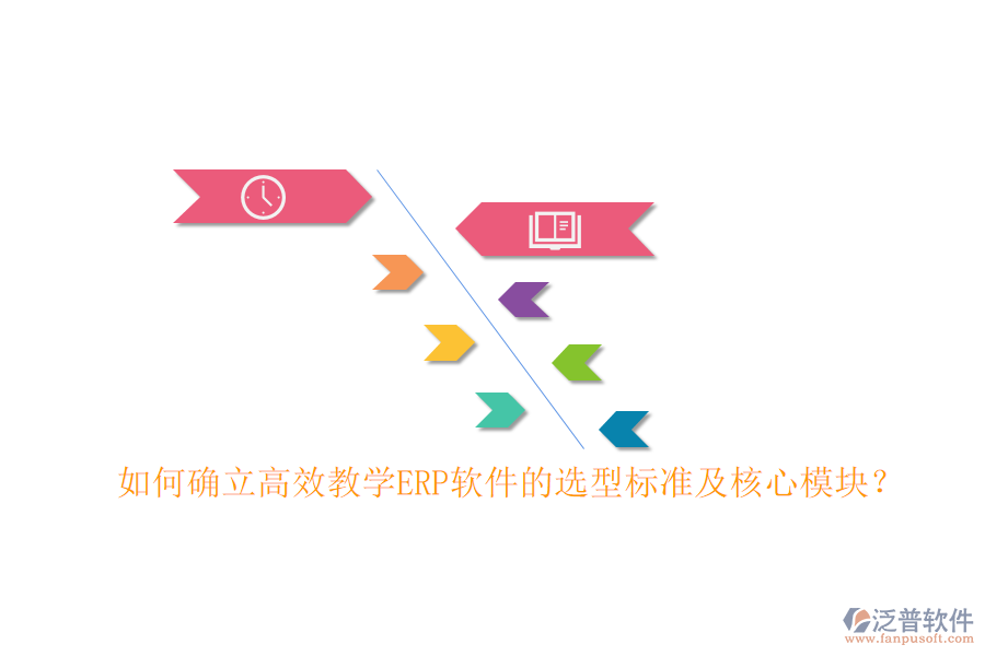 如何確立高效教學(xué)ERP軟件的選型標(biāo)準(zhǔn)及核心模塊？