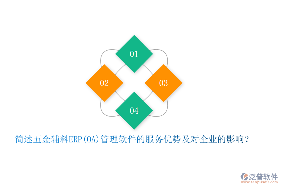 簡述五金輔料ERP(OA)管理軟件的服務(wù)優(yōu)勢及對企業(yè)的影響？