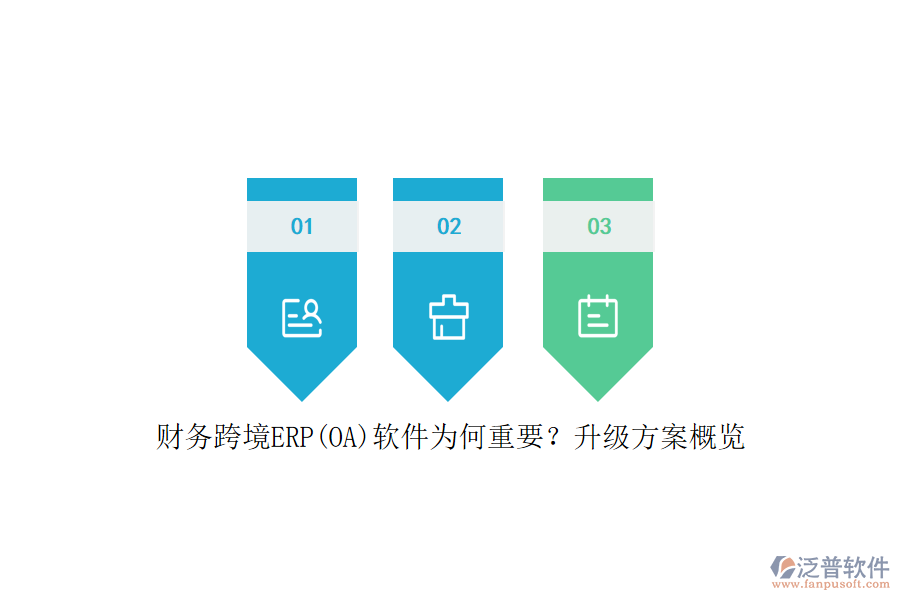 財(cái)務(wù)跨境ERP(OA)軟件為何重要？升級(jí)方案概覽