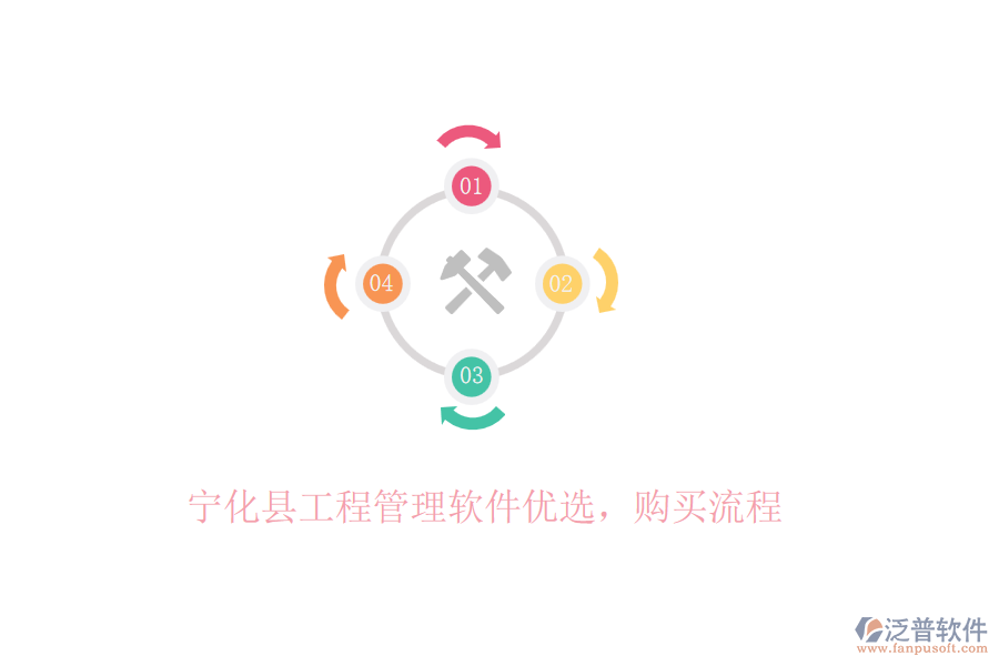 寧化縣工程管理軟件優(yōu)選，購買流程