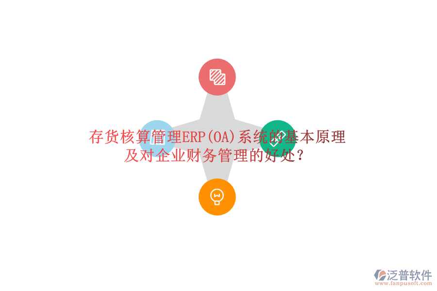 存貨核算管理ERP(OA)系統(tǒng)的基本原理及對企業(yè)財務管理的好處？