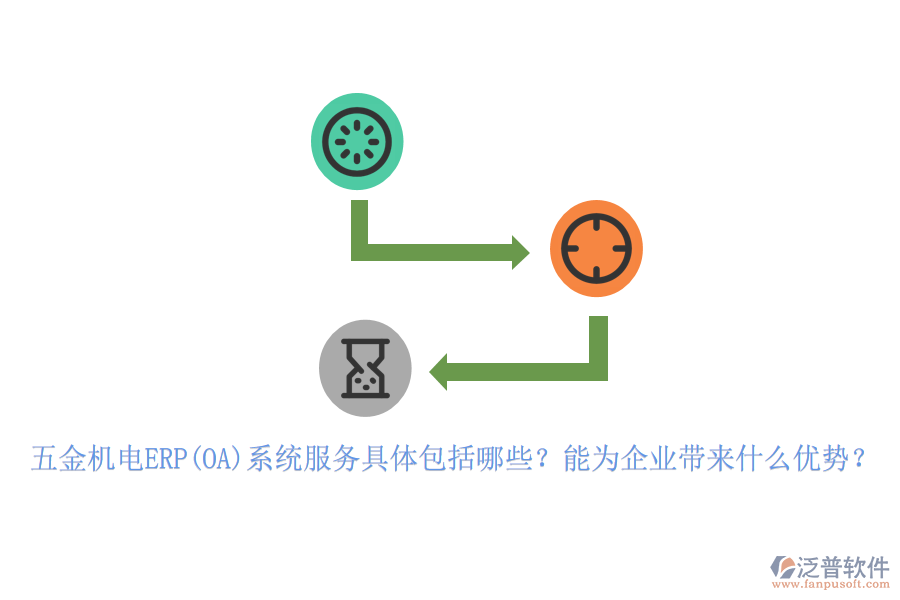 五金機(jī)電ERP(OA)系統(tǒng)服務(wù)具體包括哪些？能為企業(yè)帶來什么優(yōu)勢(shì)？