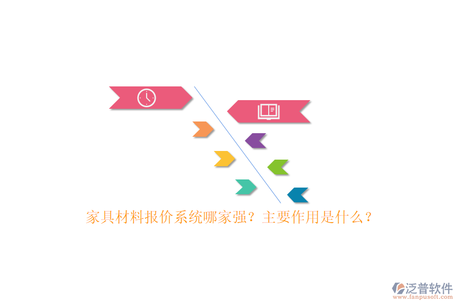 家具材料報價系統(tǒng)哪家強？主要作用是什么？
