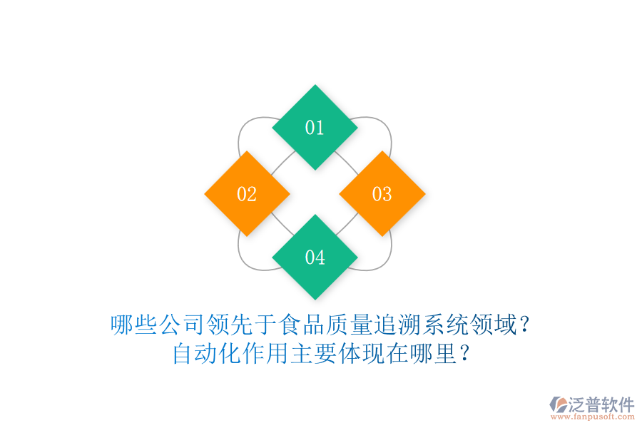哪些公司領先于食品質量追溯系統(tǒng)領域？自動化作用主要體現(xiàn)在哪里？