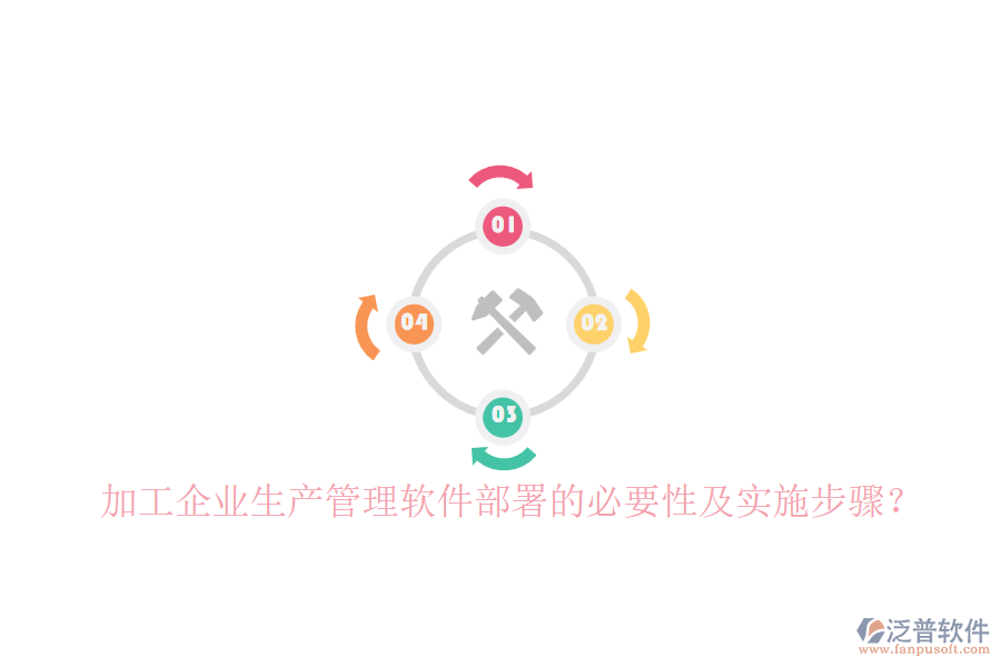 加工企業(yè)生產(chǎn)管理軟件部署的必要性及實(shí)施步驟？