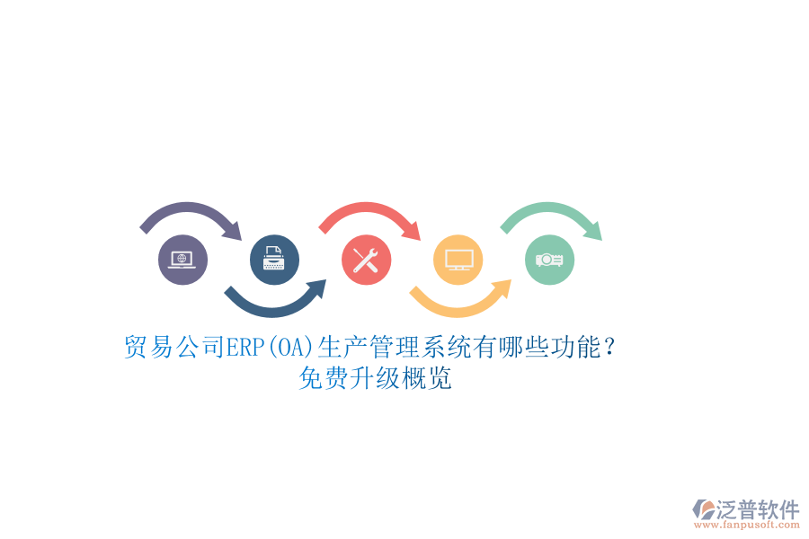 貿(mào)易公司ERP(OA)生產(chǎn)管理系統(tǒng)有哪些功能？免費升級概覽