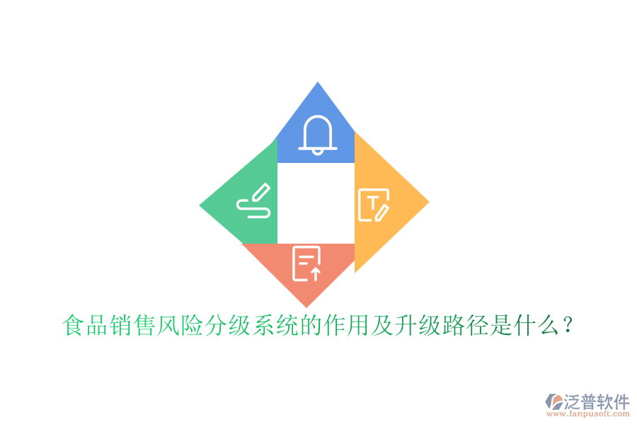 食品銷售風險分級系統(tǒng)的作用及升級路徑是什么？