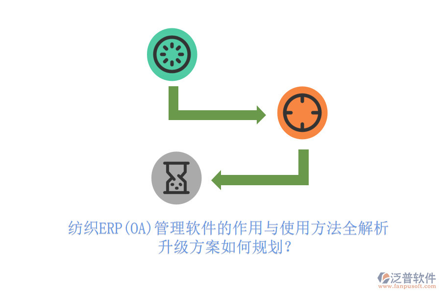 紡織ERP(OA)管理軟件的作用與使用方法全解析，升級方案如何規(guī)劃？