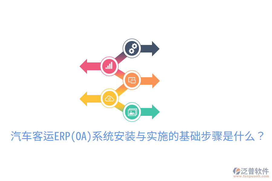汽車客運(yùn)ERP(OA)系統(tǒng)安裝與實(shí)施的基礎(chǔ)步驟是什么？