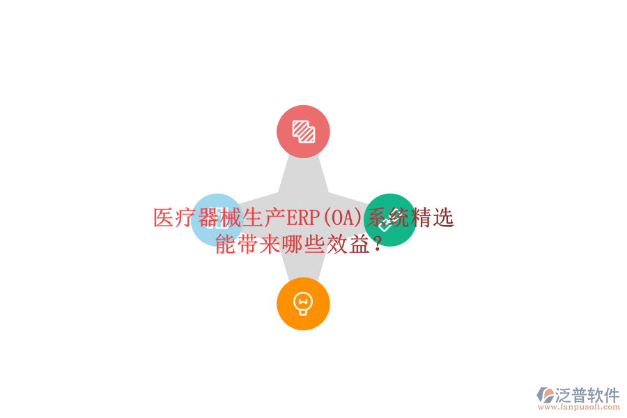 醫(yī)療器械生產(chǎn)ERP(OA)系統(tǒng)精選，能帶來哪些效益？