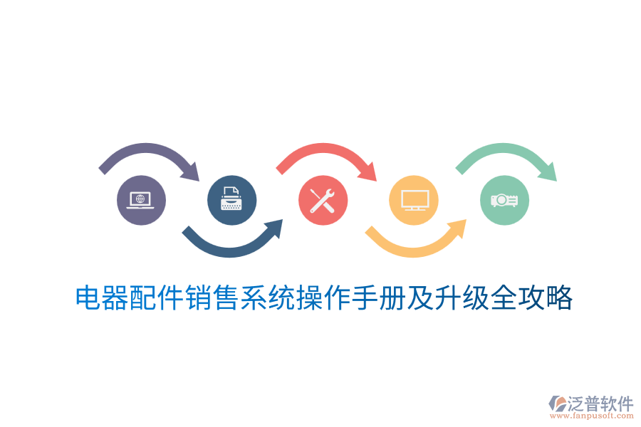  電器配件銷售系統(tǒng)操作手冊及升級(jí)全攻略