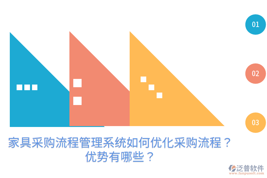家具采購(gòu)<a href=http://www.alistair-chisholm.com/oa/lc/ target=_blank class=infotextkey>流程管理</a>系統(tǒng)如何優(yōu)化采購(gòu)流程？?jī)?yōu)勢(shì)有哪些？