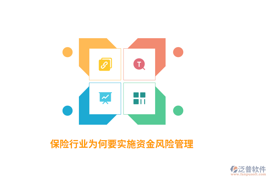 保險行業(yè)為何要實施資金風險管理？