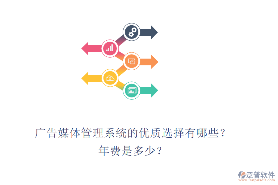 廣告媒體管理系統(tǒng)的優(yōu)質(zhì)選擇有哪些？年費(fèi)是多少？