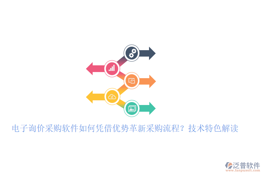 電子詢價采購軟件如何憑借優(yōu)勢革新采購流程？技術(shù)特色解讀
