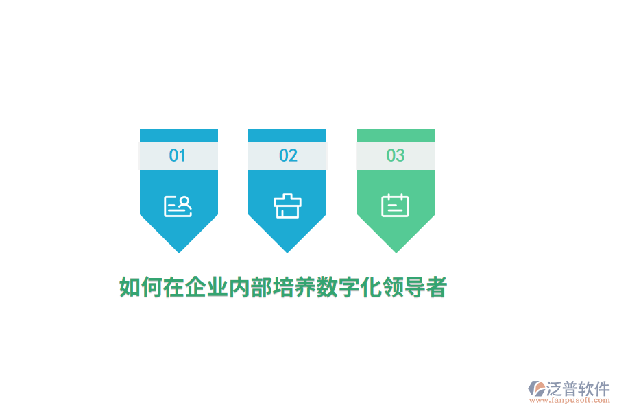 如何在企業(yè)內部培養(yǎng)數(shù)字化領導者？