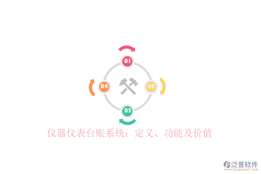 儀器儀表臺賬系統(tǒng)：定義、功能及價值