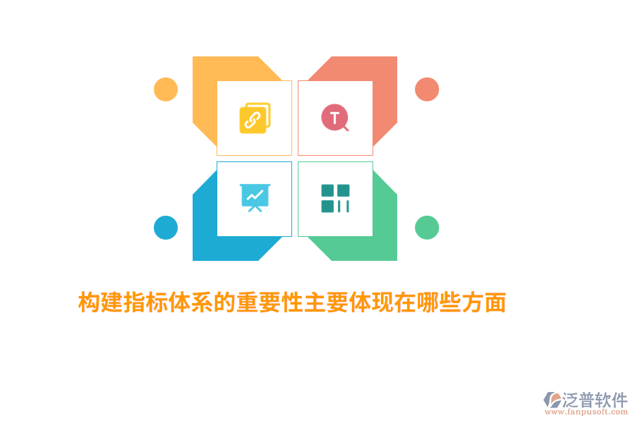 構(gòu)建指標(biāo)體系的重要性主要體現(xiàn)在哪些方面？