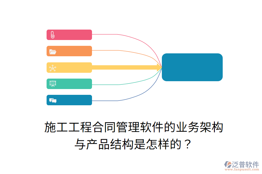 施工工程合同管理軟件的業(yè)務(wù)架構(gòu)與產(chǎn)品結(jié)構(gòu)是怎樣的？