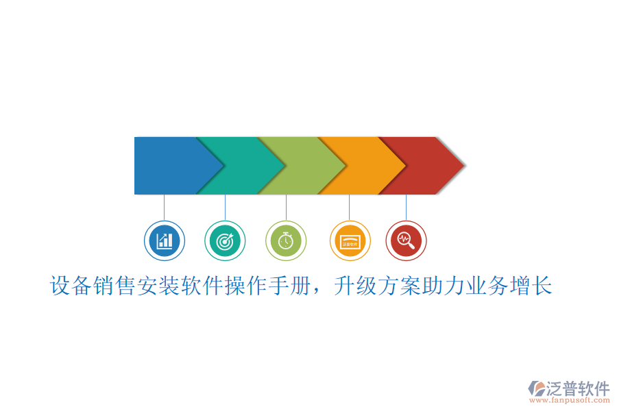 設(shè)備銷售安裝軟件操作手冊，升級方案助力業(yè)務(wù)增長