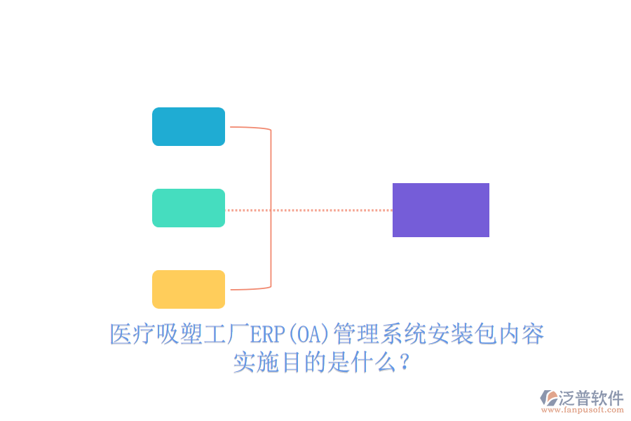 醫(yī)療吸塑工廠ERP(OA)管理系統(tǒng)安裝包內(nèi)容，實(shí)施目的是什么？