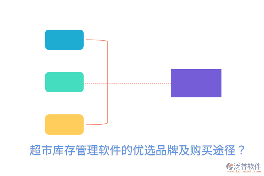  超市庫(kù)存管理軟件的優(yōu)選品牌及購(gòu)買途徑？
