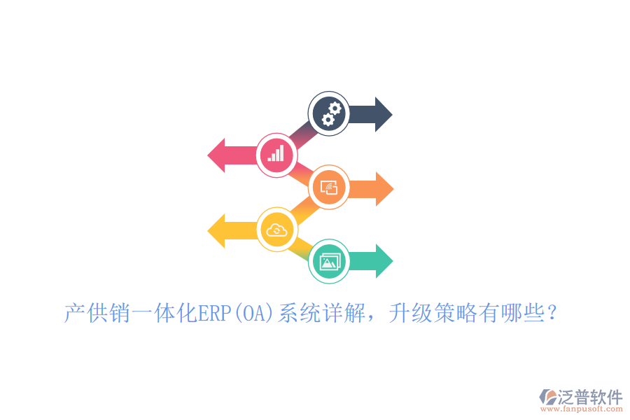 產(chǎn)供銷一體化ERP(OA)系統(tǒng)詳解，升級(jí)策略有哪些？